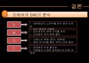 저가항공사의 성공 & 실패 스토리 - 저가항공사, 항공마케팅, 마케팅, 브랜드, 브랜드마케팅, 기업, 서비스마케팅, 글로벌, 경영, 시장, 사례, swot, stp, 4p ppt자료 22페이지
