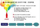 정치적 법적환경 (국제법적환경,현지국의법적환경,정치적위험의대응전략,코카콜라의정치적위험).PPT자료 5페이지