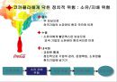 정치적 법적환경 (국제법적환경,현지국의법적환경,정치적위험의대응전략,코카콜라의정치적위험).PPT자료 6페이지