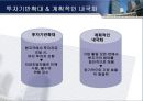 정치적 법적환경 (국제법적환경,현지국의법적환경,정치적위험의대응전략,코카콜라의정치적위험).PPT자료 12페이지