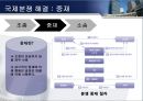 정치적 법적환경 (국제법적환경,현지국의법적환경,정치적위험의대응전략,코카콜라의정치적위험).PPT자료 20페이지