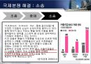 정치적 법적환경 (국제법적환경,현지국의법적환경,정치적위험의대응전략,코카콜라의정치적위험).PPT자료 21페이지