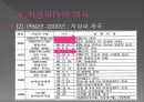 지상파 TV (디지털TV,KBS,MBC,EBS).ppt 19페이지