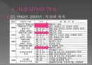 지상파 TV (디지털TV,KBS,MBC,EBS).ppt 20페이지