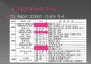 지상파 TV (디지털TV,KBS,MBC,EBS).ppt 21페이지