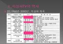 지상파 TV (디지털TV,KBS,MBC,EBS).ppt 22페이지