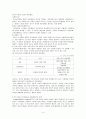 카리스마적 청소년 리더십 지도 6페이지