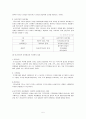 카리스마적 청소년 리더십 지도 7페이지