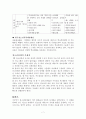 청소년단체의 시민교육 7페이지
