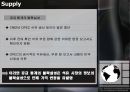 Oil price in International Economy 8페이지