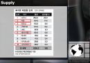 Oil price in International Economy 10페이지