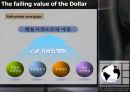 Oil price in International Economy 12페이지