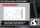 Oil price in International Economy 14페이지