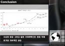 Oil price in International Economy 15페이지
