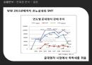 차별화를 실현하지 못한 SM7,자동차실패,마케팅실패사례,SM7,삼성자동차 3페이지