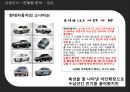 차별화를 실현하지 못한 SM7,자동차실패,마케팅실패사례,SM7,삼성자동차 9페이지