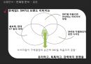 차별화를 실현하지 못한 SM7,자동차실패,마케팅실패사례,SM7,삼성자동차 11페이지