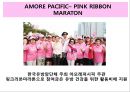 착한소비마케팅,착한소비,기부마케팅.환경마케팅.공정무역.착한소비분석 6페이지