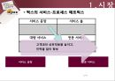 찍스기업분석,찍스마케팅전략,스냅스기업분석,zzixx 8페이지