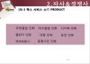 찍스기업분석,찍스마케팅전략,스냅스기업분석,zzixx 12페이지