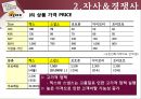 찍스기업분석,찍스마케팅전략,스냅스기업분석,zzixx 35페이지