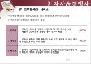 찍스기업분석,찍스마케팅전략,스냅스기업분석,zzixx 36페이지