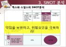 찍스기업분석,찍스마케팅전략,스냅스기업분석,zzixx 37페이지