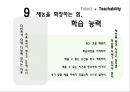 최고의나,존멕스엘,John C. Maxwell,재능,13가지재능을빛내주는요소들 16페이지