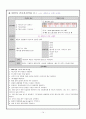 급성위염 케이스 CASE STUDY -AGE- (Acute gastroenteritis) 15페이지
