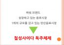 킨 사이다 Dynamic Kin Renaming (킨사이다,브랜드마케팅,마케팅전략사례,마케팅,브랜드,브랜드마케팅,기업,서비스마케팅,글로벌,경영,시장,사례,swot,stp,4p).ppt 25페이지