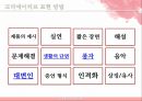 크리에이티브와 광고/PR - 크리에이티브와 광고PR,광고마케팅사례,광고전략,브랜드마케팅,서비스마케팅,글로벌경영,사례분석,swot,stp,4p.PPT자료 15페이지