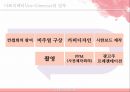 크리에이티브와 광고/PR - 크리에이티브와 광고PR,광고마케팅사례,광고전략,브랜드마케팅,서비스마케팅,글로벌경영,사례분석,swot,stp,4p.PPT자료 29페이지