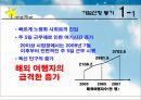 하나투어,하나투어마케팅,하나투어분석,여행사마케팅,여행사분석,여행사전략,하나투어전략 3페이지