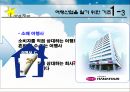 하나투어,하나투어마케팅,하나투어분석,여행사마케팅,여행사분석,여행사전략,하나투어전략 7페이지