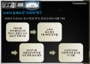 현대, 도요타 , GM 기업분석 - 현대vs도요타vsGM,현대자동차분석,도요타자동차분석,GM자동차분석,자동차시장분석.PPT자료 12페이지