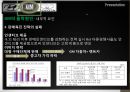 현대, 도요타 , GM 기업분석 - 현대vs도요타vsGM,현대자동차분석,도요타자동차분석,GM자동차분석,자동차시장분석.PPT자료 19페이지