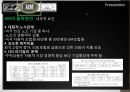현대, 도요타 , GM 기업분석 - 현대vs도요타vsGM,현대자동차분석,도요타자동차분석,GM자동차분석,자동차시장분석.PPT자료 20페이지