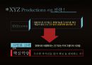 HRM직무설계,HRM,직무설계 3페이지