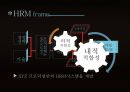 HRM직무설계,HRM,직무설계 6페이지