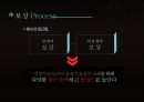 HRM직무설계,HRM,직무설계 15페이지