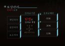 HRM직무설계,HRM,직무설계 18페이지