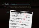 HRM직무설계,HRM,직무설계 22페이지