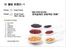 Pasta Hut마케팅전략,Pasta Hut실패원인,Pasta Hut성공전략,파스타헛 9페이지
