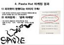 Pasta Hut마케팅전략,Pasta Hut실패원인,Pasta Hut성공전략,파스타헛 17페이지