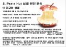 Pasta Hut마케팅전략,Pasta Hut실패원인,Pasta Hut성공전략,파스타헛 19페이지