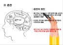 Pasta Hut마케팅전략,Pasta Hut실패원인,Pasta Hut성공전략,파스타헛 20페이지
