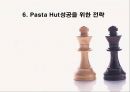 Pasta Hut마케팅전략,Pasta Hut실패원인,Pasta Hut성공전략,파스타헛 24페이지