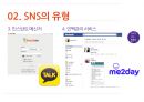 SNS유형,소비자의SNS활용법,SMS의 긍정적활용법,SNS의 부정적활용법,소셜네트워크서비스 7페이지