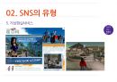 SNS유형,소비자의SNS활용법,SMS의 긍정적활용법,SNS의 부정적활용법,소셜네트워크서비스 8페이지