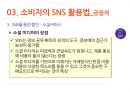 SNS유형,소비자의SNS활용법,SMS의 긍정적활용법,SNS의 부정적활용법,소셜네트워크서비스 16페이지